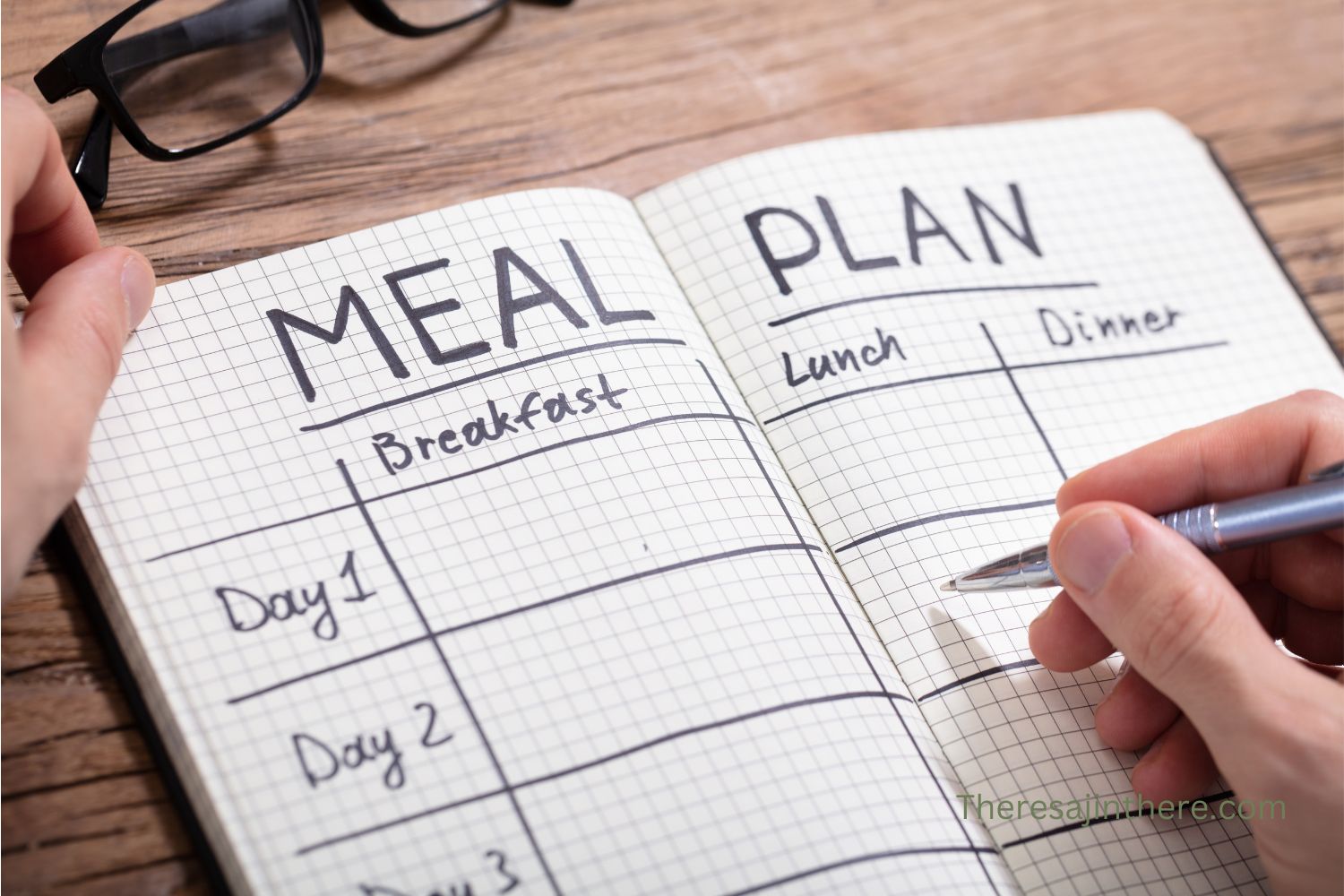 Meal Planning…